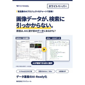 【ホワイトペーパー】AI化の3つの悩みと解決策｜データ基盤編