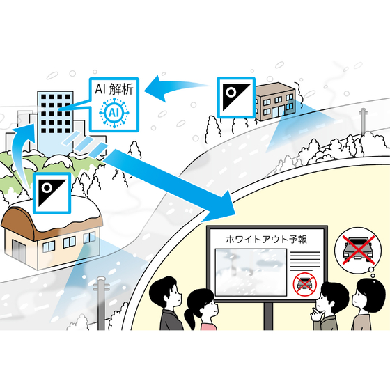 ホワイトアウト.jpg