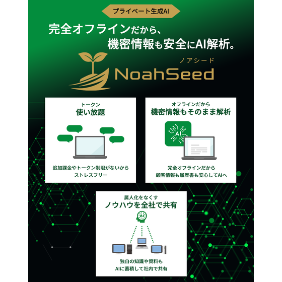 プライベート生成AI　ノアシード.png