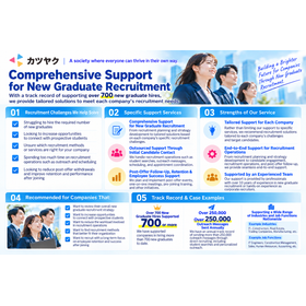 Katsuyaku｜Comprehensive New Graduate Recruitment Support