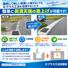 掘削不要の嵩上げで路面との段差解消。側溝改修工法『ネプラス工法』