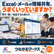 つながるワークスで情報共有改善.png