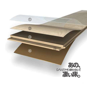 Wooden flooring "Pergola Laminate Floor" <Campaign in progress>