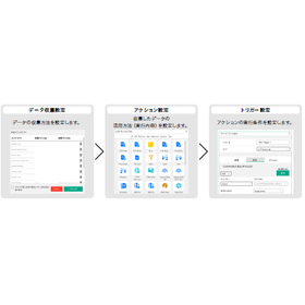ノード統合プラットフォーム『Gravio(グラビオ)』