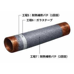 [Procedure Explanation] Repair Method for Steam Piping Using Heat-Resistant Repair Putty product image
