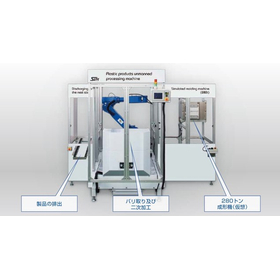 樹脂製品の2次加工機
