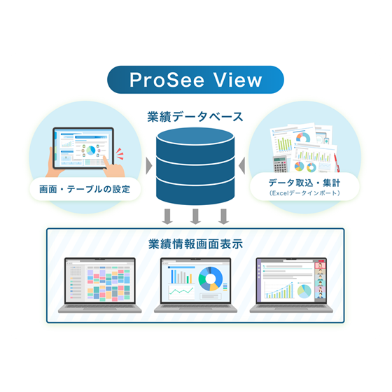 proseeview01.png