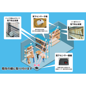 収納物落下防止装置.png