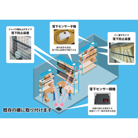 収納物落下防止装置.png