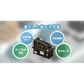 不二越　同期モータ駆動　省エネ油圧ユニット