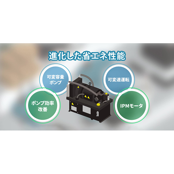 ?不二越 同期モータ駆動　省エネ油圧ユニット 画像.jpg