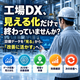 工場DXで進化する改善サイクル.png