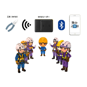 Tool Management System for On-Site ...