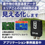 赤外線サーモグラフィカメラ『FLIR AX8』