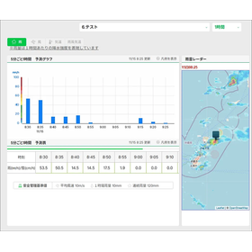 ゲリラ豪雨の予測を自動でメール通知　短時間降水メール機能の紹介
