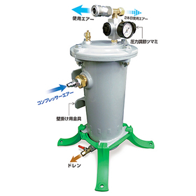 Air Purifier for Blasting, Painting, and Chemical Work 'Airline Filter'