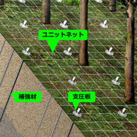 公園法面での実績多数!景観配慮と安全を両立するユニットネット工法