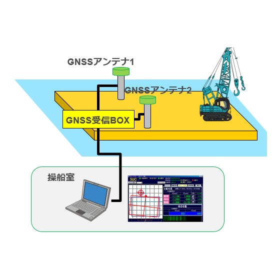 GNSS杭っく.png