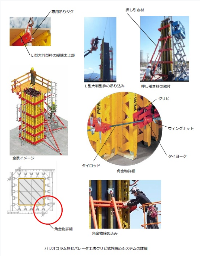 【型枠工事ご担当者様向け】『バリオコラム無セパレータ工法』