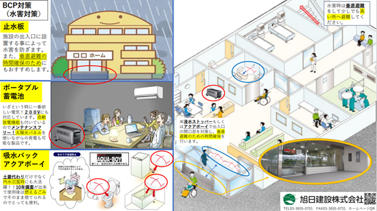 【農家向け】水害から農地を守る！3つの対策