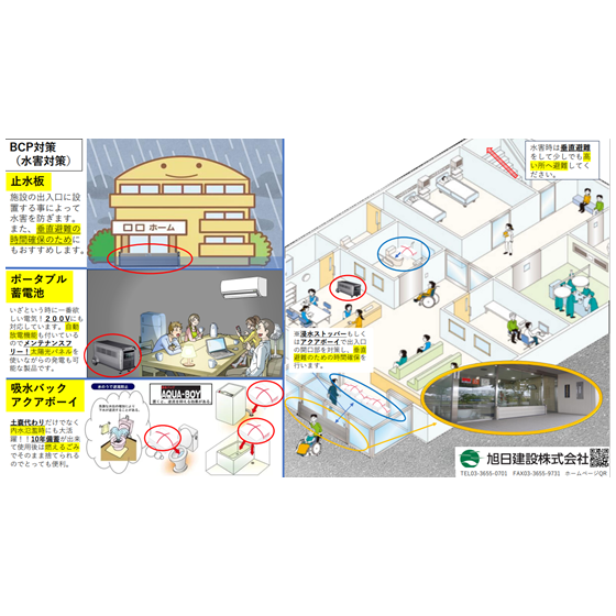 BCP対策イラスト.png