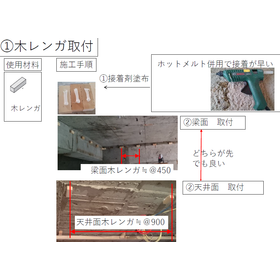 内装下地ユニット『NEXT Infill』