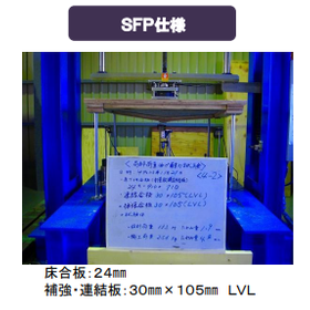 SFPの合板強化床パネル＜強度＞