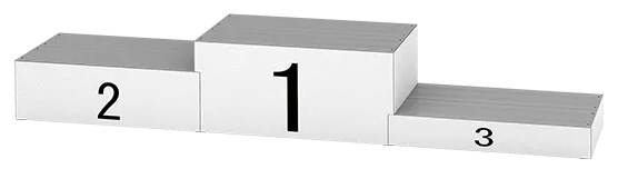 折りたたみ式アルミ製表彰台