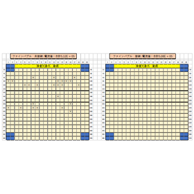 ドリルの刃を少しでも長持ちさせるには