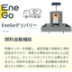 EneGoデリバリー説明.png