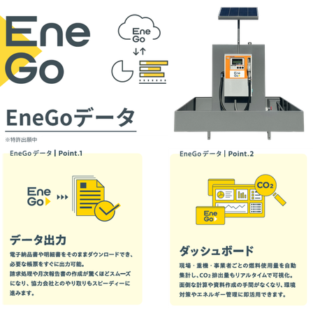EneGoデータ説明.png