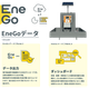 EneGoデータ説明.png
