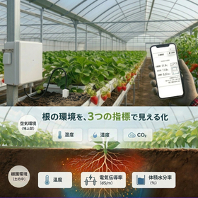 土壌データの可視化からはじめる施設園芸IoT