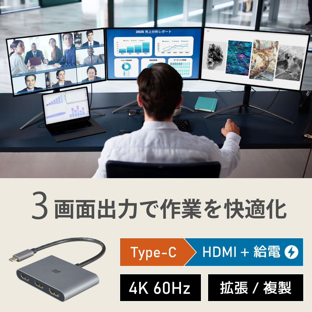 トリプルディスプレイアダプター【ノートPCにモニター3台増設