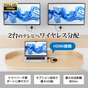 ワイヤレスHDMI分配送受信機【HDMIを簡単に無線化】