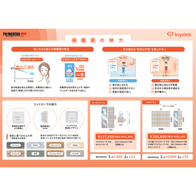 【資料】床暖房の魅力
