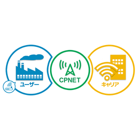 Hitachi Industrial Equipment Systems Line Service (CPNET)