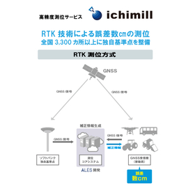 ichimill掲載画像.jpg
