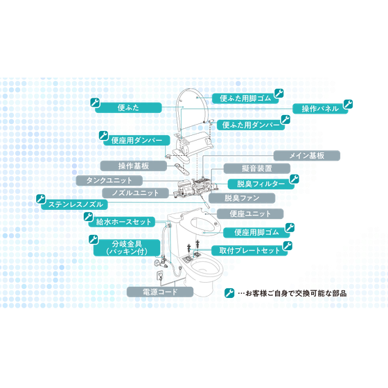 image_seatea_consumer_01.png