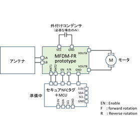 Battery-free passive smart lock motor control board <prototype> product image