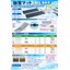 Eco Snow Melting Mat for Stairs