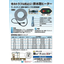 Self-temperature control drainage channel heater (standard equipped with thermostat)