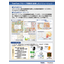 Public Transportation: Solutions Utilizing TomTom Probe Data