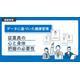 【勤次郎】従業員の健康デジタル管理_バナー画像.png