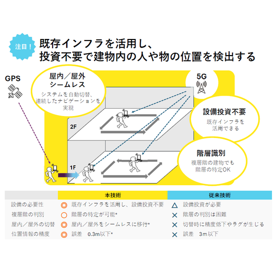 スクリーンショット 2026-03-09 144943.png