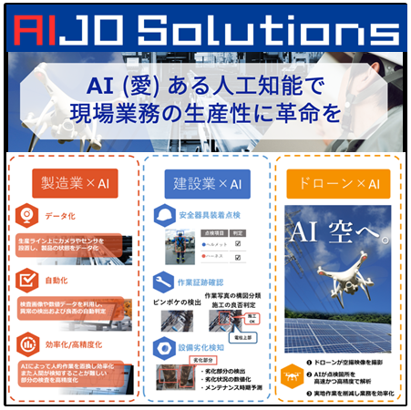 【繊維業界向け】AIによる織り目確認ソリューション