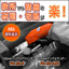 Angle Grinder & Cutter FA-20-4 *Can be used in narrow spaces