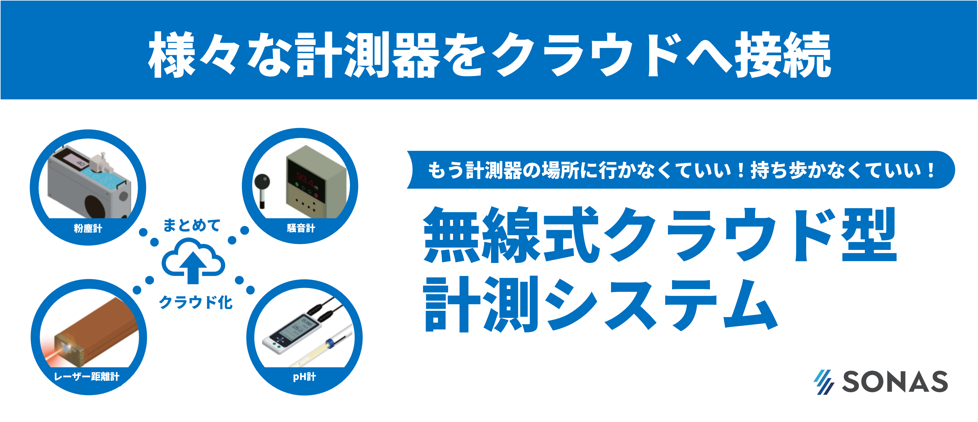 【製造業向け】IoT／見える化 無線式 クラウド計測システム