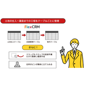 【SFA/CRM導入事例】株式会社トータテ都市開発様