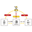 [Case Study of SFA/CRM Implementation] Prime Assistance Co., Ltd.